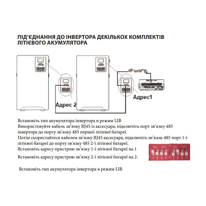 Литиевый аккумулятор Altek Atlas В3 24В 200А/ч LiFePo4 5,12кВт