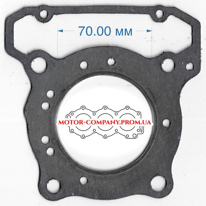 Прокладки для мототехники
