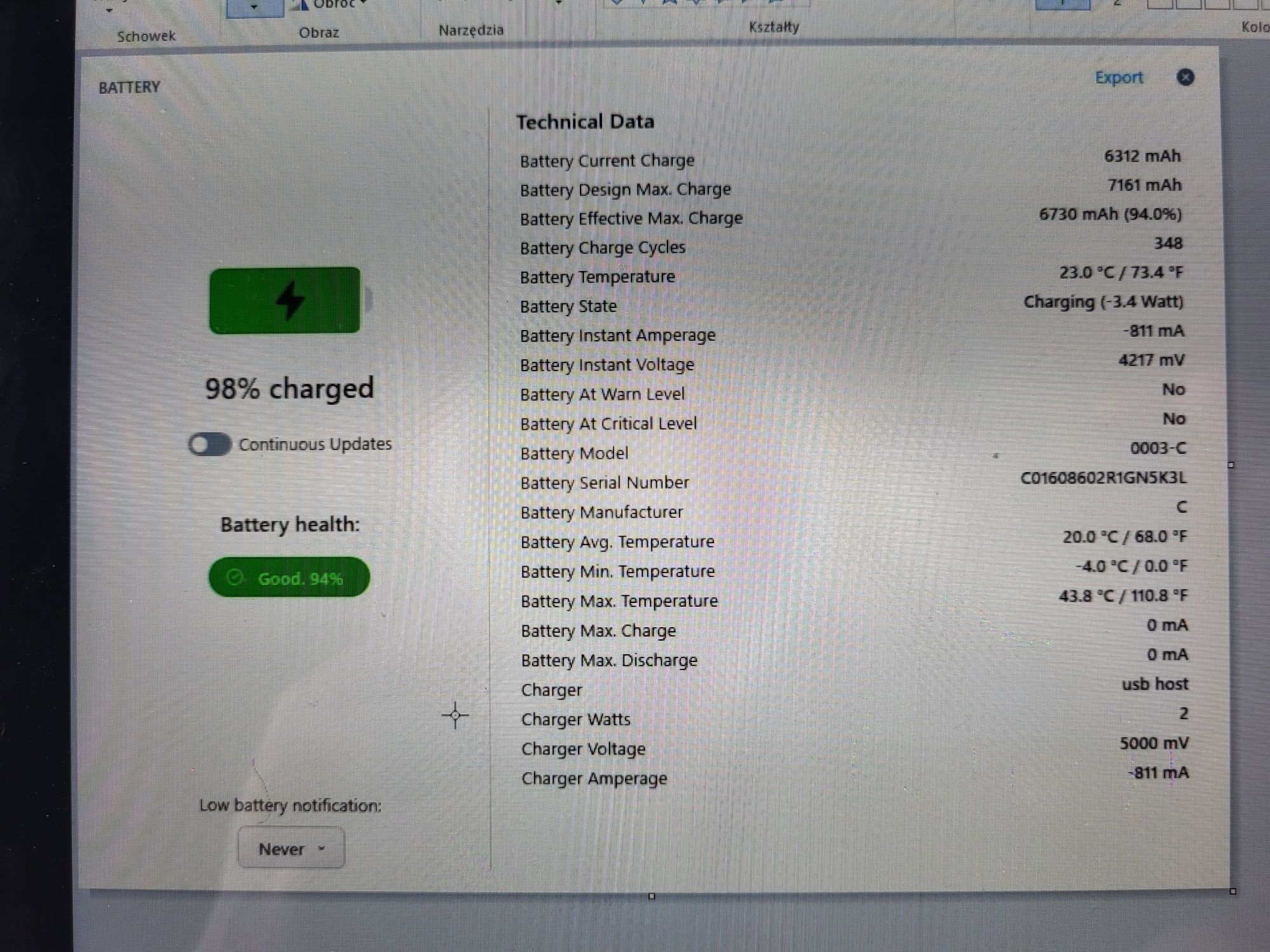 Ipad pro 9.7 256 GB wifi