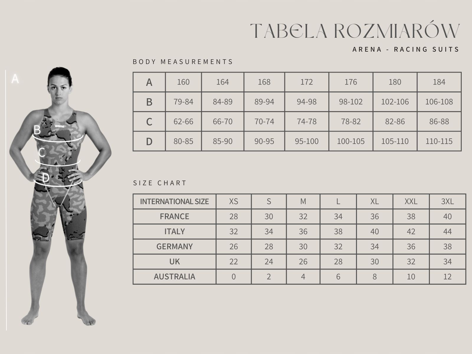 Strój startowy damski Arena Powerskin Carbon Core Flex Open Back R.uk2