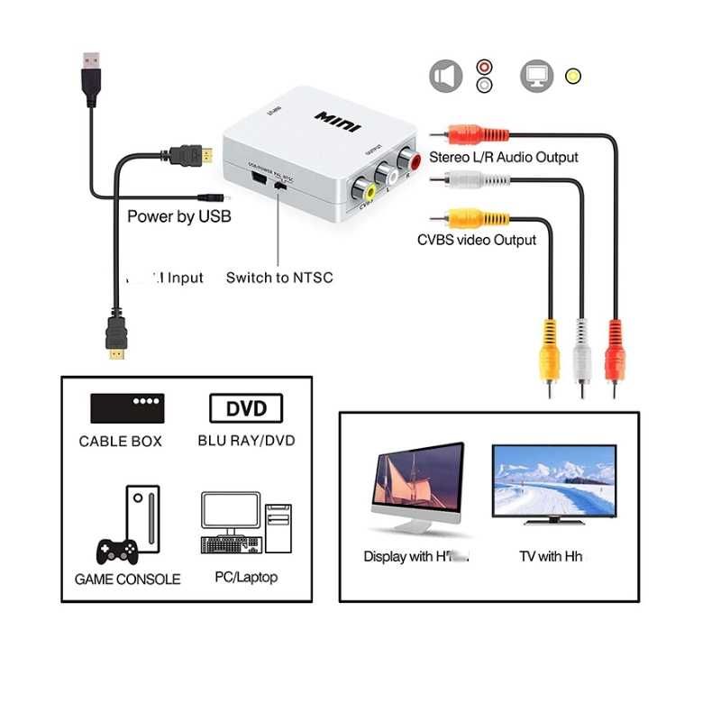 Переходник HDMI в AV RCA(тюльпан) адаптер конвертер