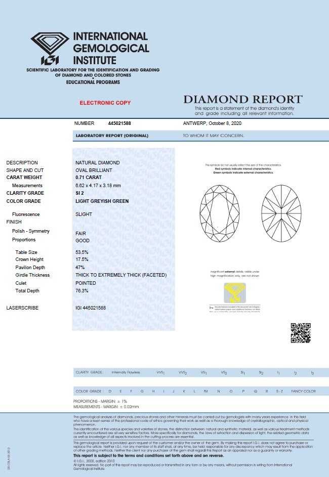 Naturalny Zielony Diament Brylant Certyfikat IGI 0.71 ct Si2 JEDYNY!