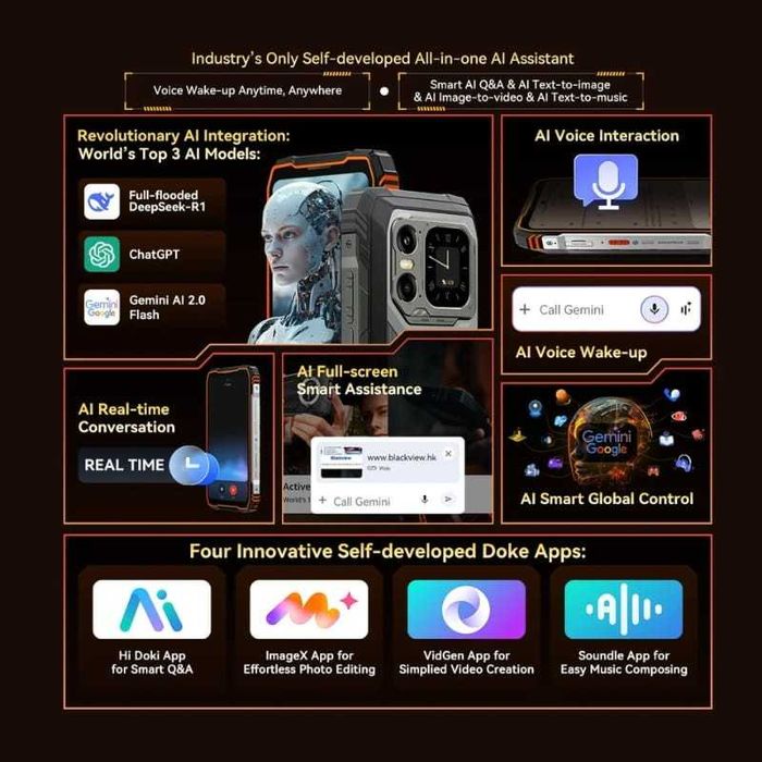 Blackview XPLORE 1 5G 16GB/512GB IP69K 2.6GHz