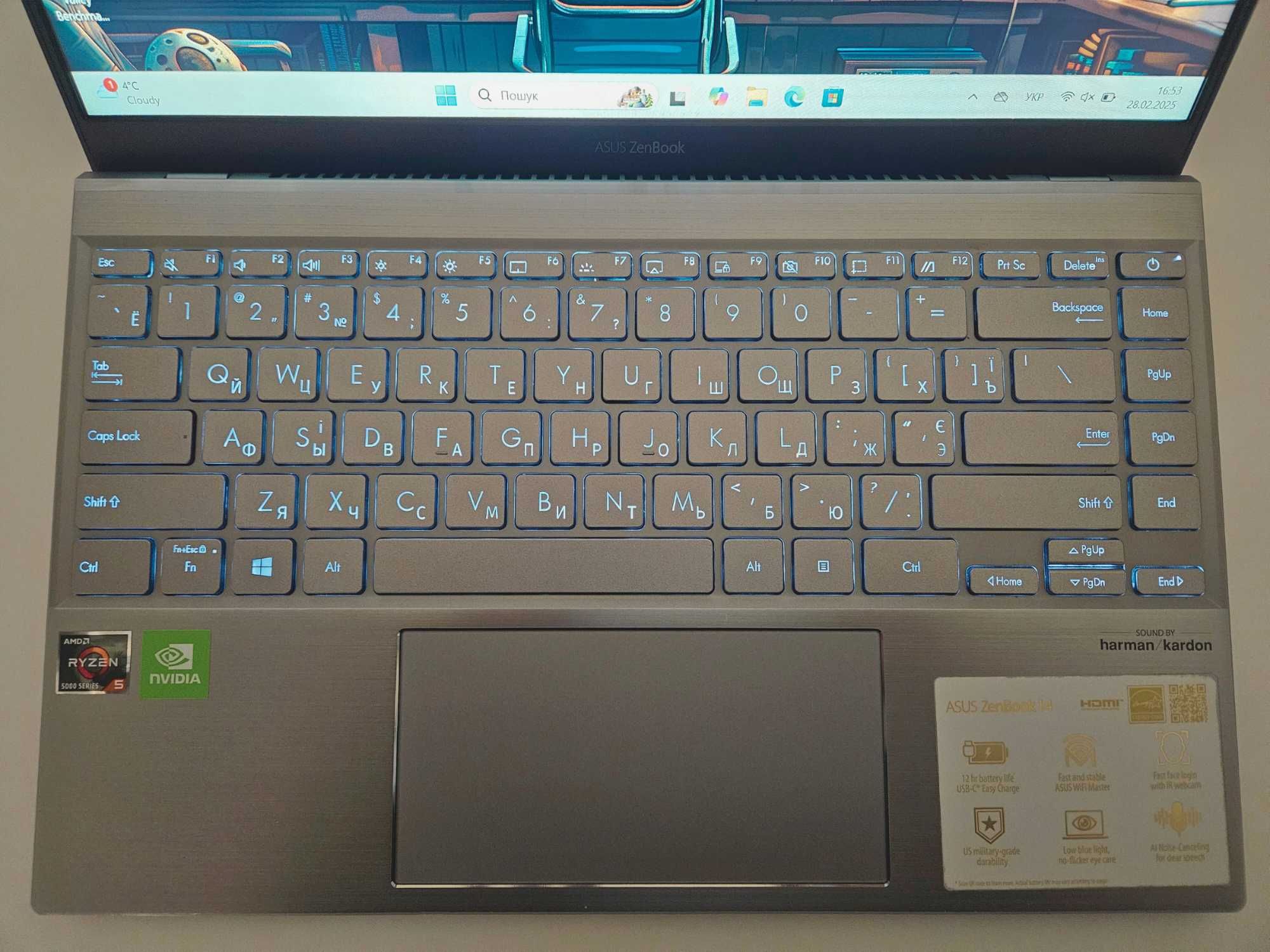 Ноутбук Asus ZenBook 14 UX425UG Ryzen 5 5500U|MX450|8GB|256GB