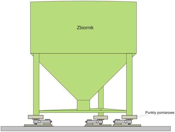 Dozownik wagowy pod mieszalnik pasz