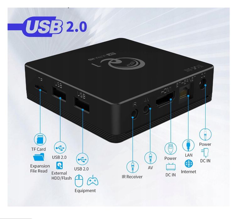 Smart TV Box Netflix Google Play YouTube