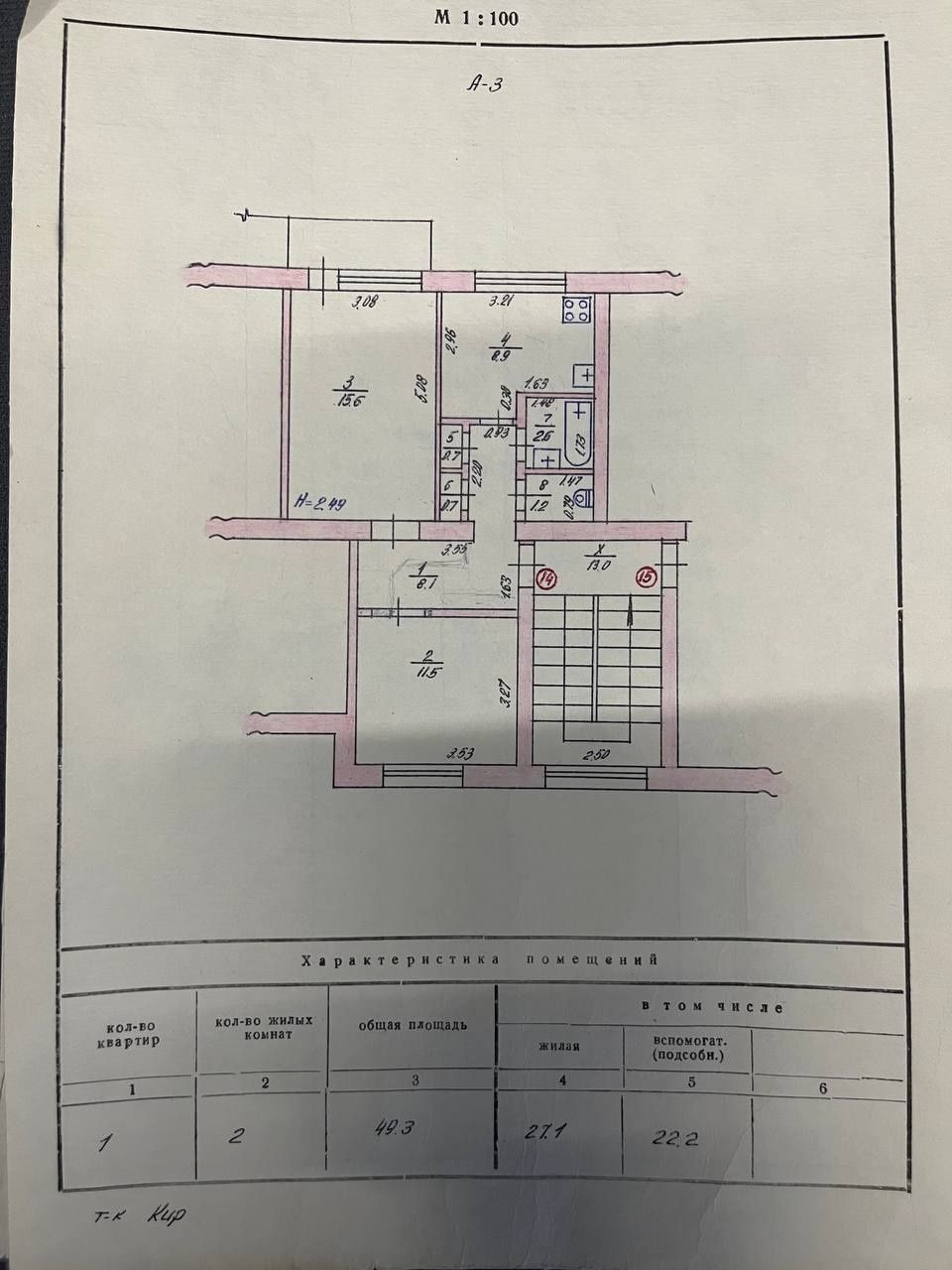 Продам квартиру срочно