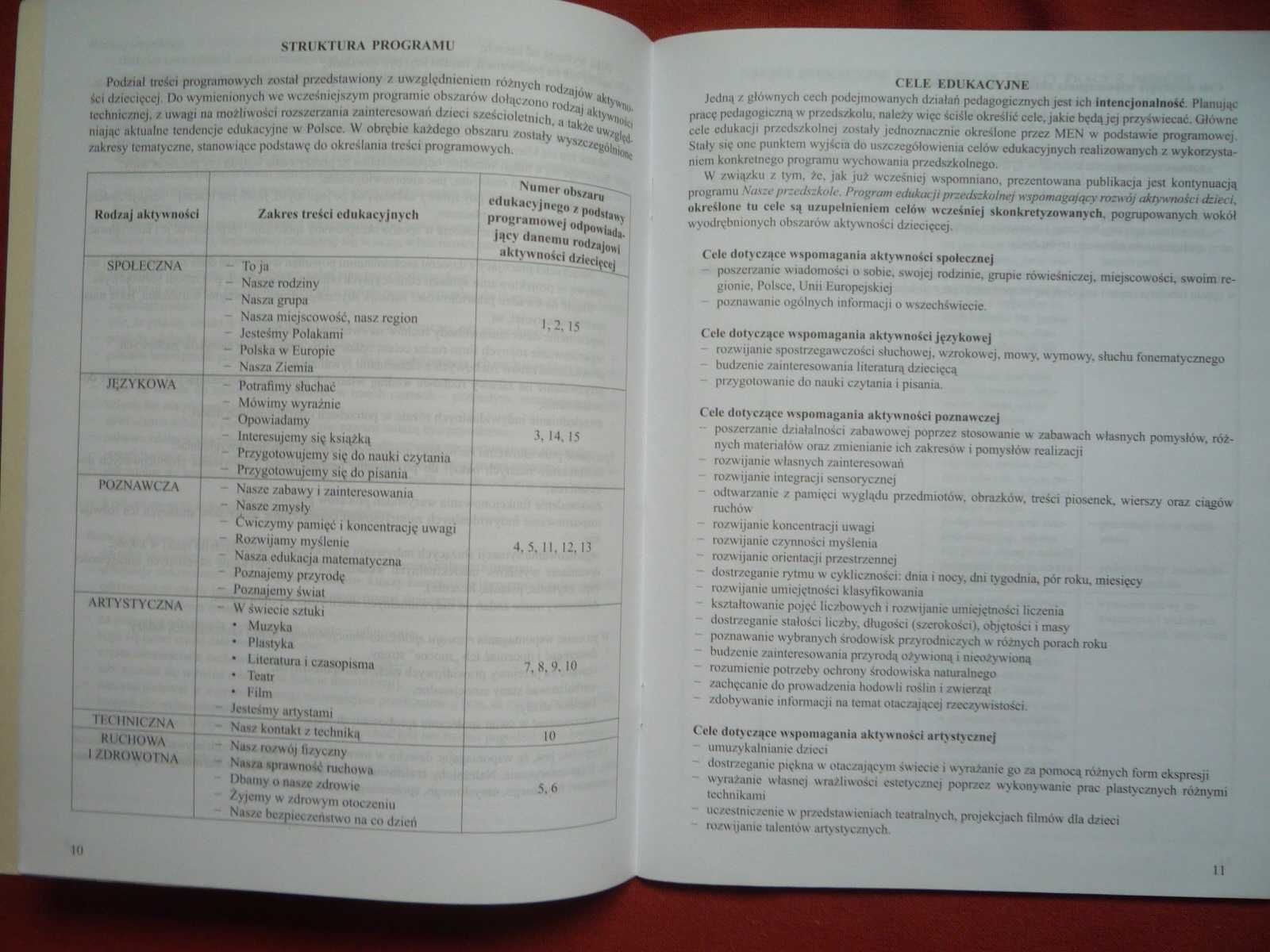 Nasze Przedszkole - Program Edukacji W. Żaba Żabińska M Kwaśniewska