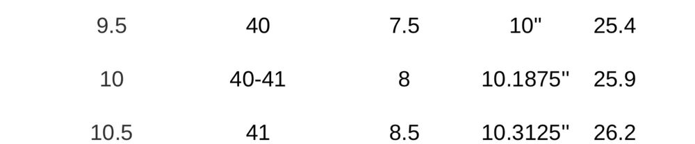 Steve Madden Сандалии Нові 40-41