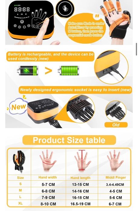 Роботизована рукавичка для реабілітації рук Rehabilitation Robot Glove