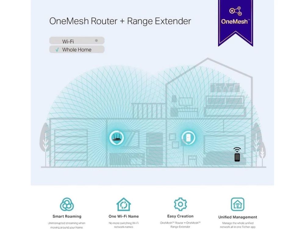 Repetidor de sinal TP-LINK RE300 (AC1200 - 2.4G e 5G)