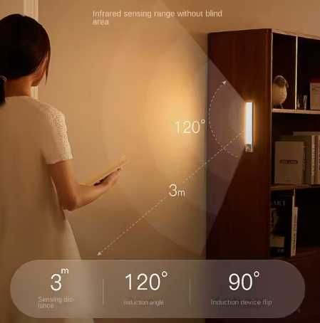 Светодиодная лампа с датчиком движения, с аккумулятором, usb type c.
