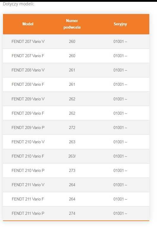 Instrukcja napraw Fendt Vario 207, 208, 209, 210, 211 V F P PL