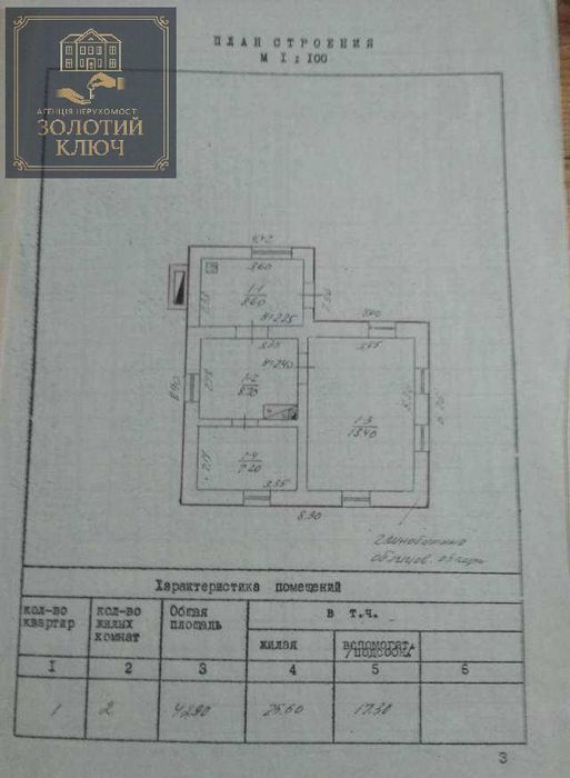 Продаж 2х Будинків на Старій Балашівці