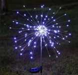 Dmuchawiec - lampa solarna