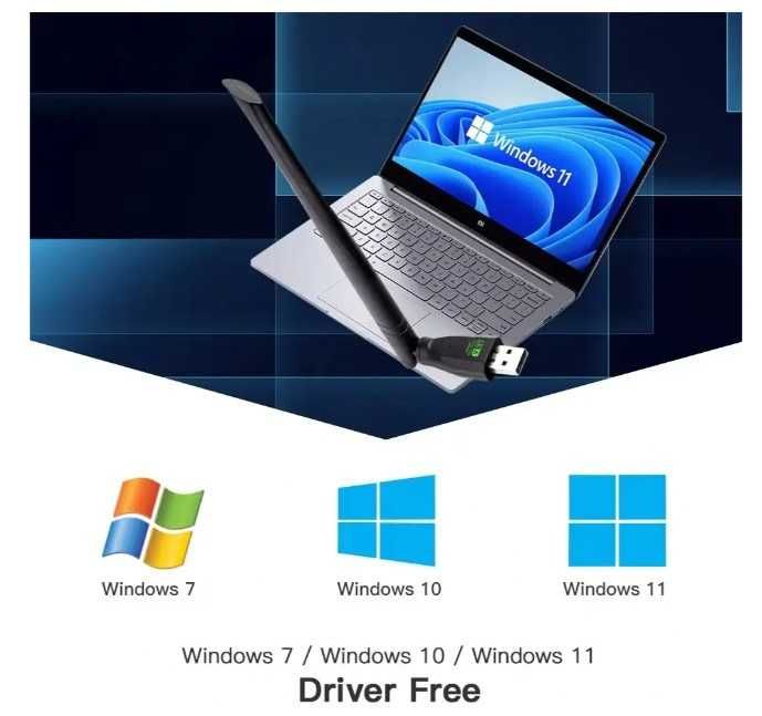 WIFI 6 USB адаптер FENVI AX286 Потужне приймання 2,4 ГГц