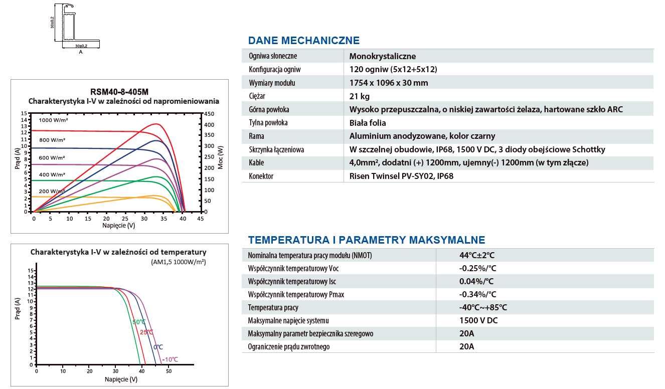 Panel Fotowoltaiczny RISEN ENERGY RSM40-8-410W (czarna rama)