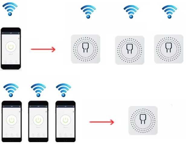 Przełącznik Tuya Smart Switch moduł WiFi 16A