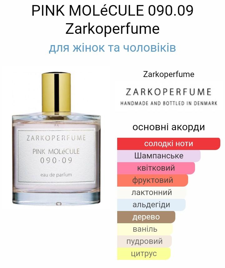 Zarkoperfume Pink Molecule 090•09.Заркопарфум Пінк Молекула 090•09