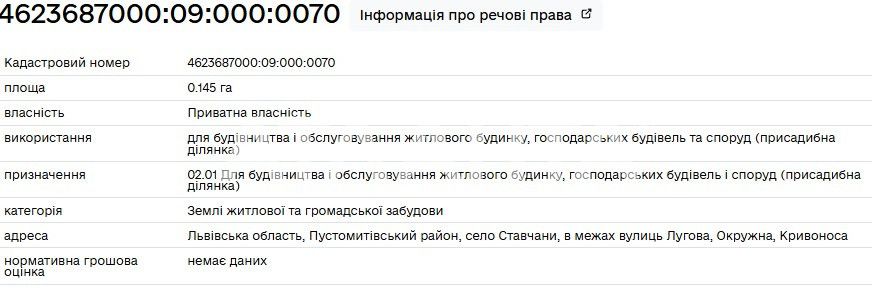 Продаж ділянки під забудову с.Ставчани