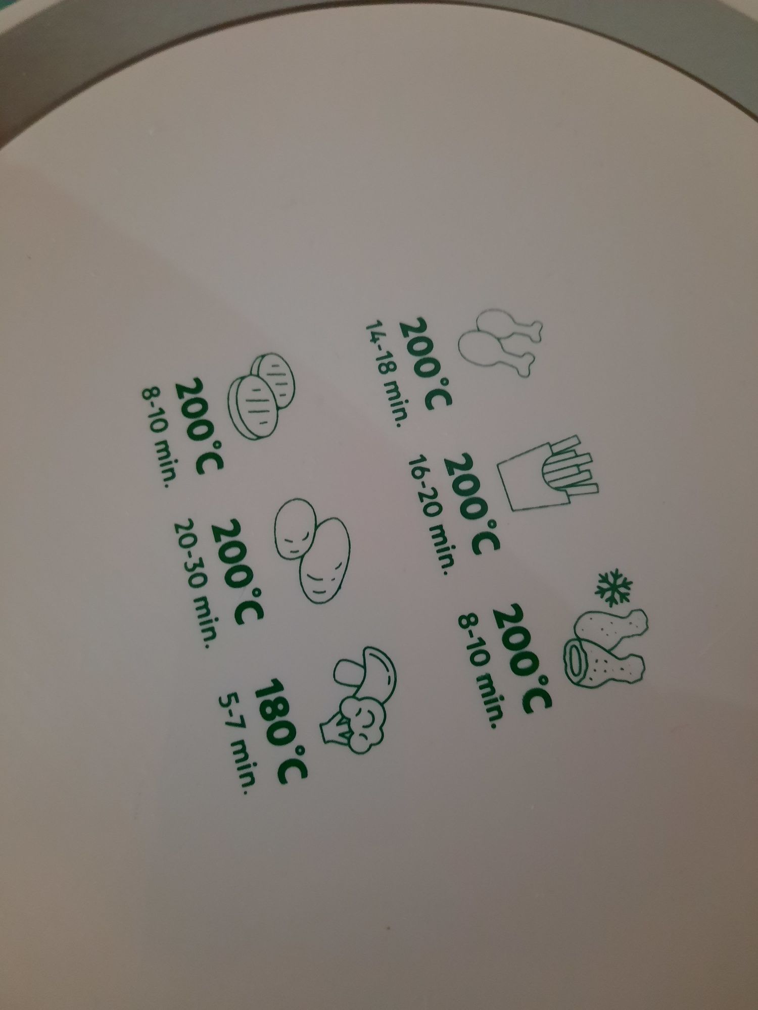 Eletrodomésticos  de cozinha