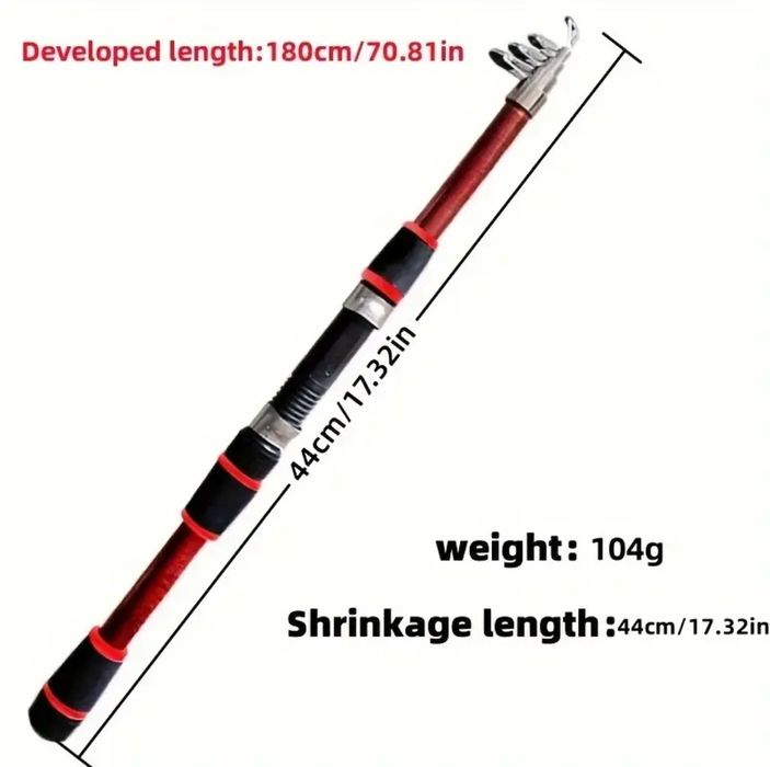 Rewelacyjny zestaw wędkarski!