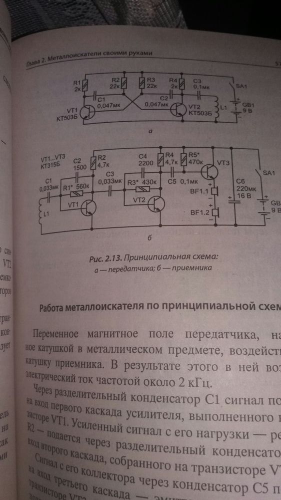 Продам книгу