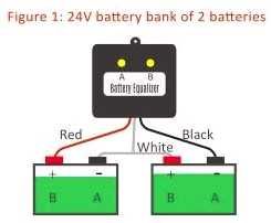 Balanceador "PowMr" de baterias de 12V (Energia Solar) NOVO