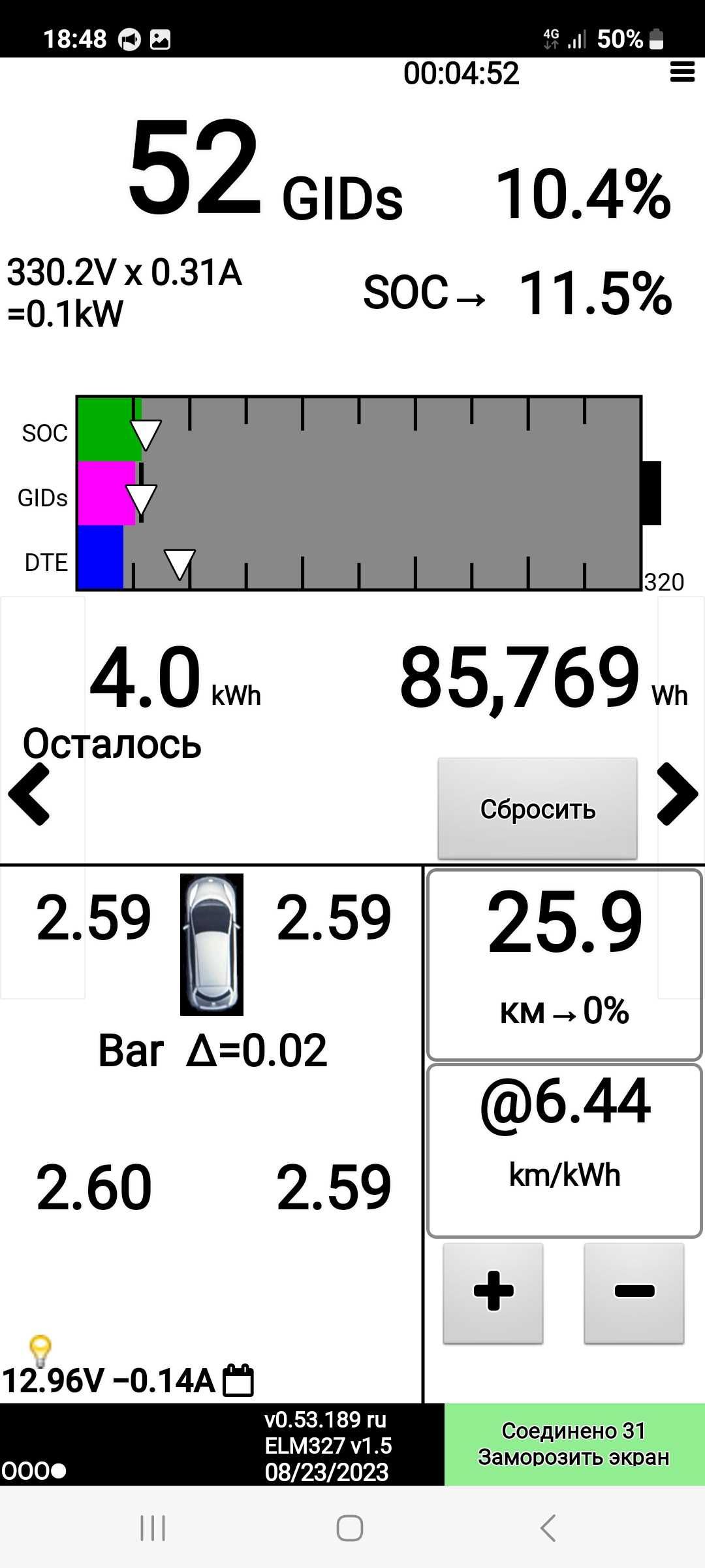 продам Nissan Leaf 2018