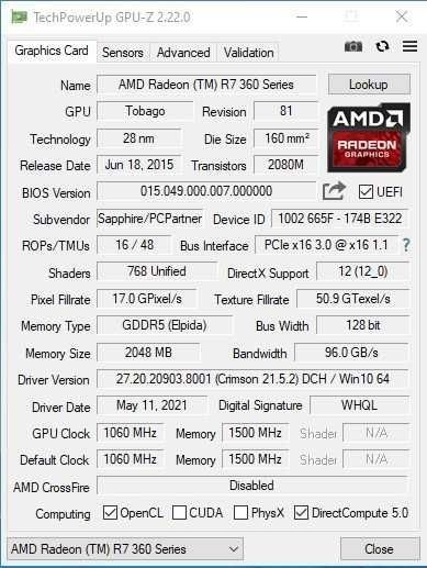Видеокарта Sapphire Nitro AMD Radeon R7 360 2GB GDDR5