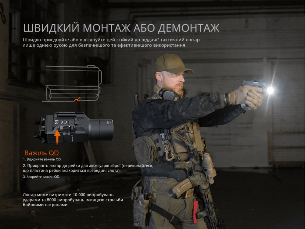 Ліхтар до пістолета Fenix GL19R V2.0 з акумулятором