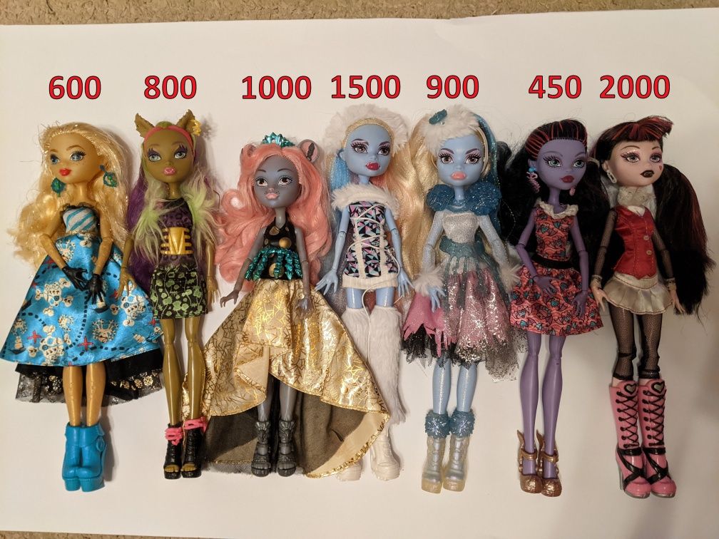 Лялька Монстер хай Monster high б/у кукла