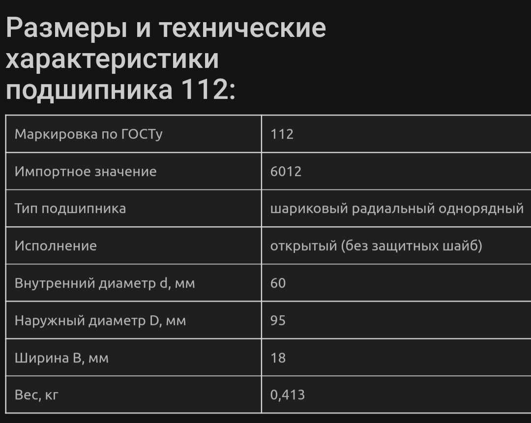 Подшипник шариковый радиальный однорядный 6-112, 112, 6012 СПЗ-4