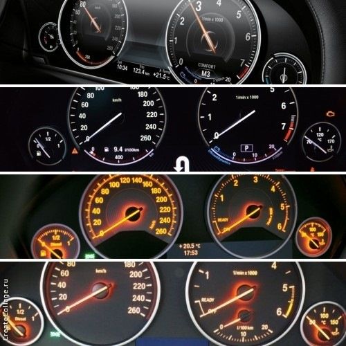 Диагностика Русификация Кодирование Программирование BMW MINI