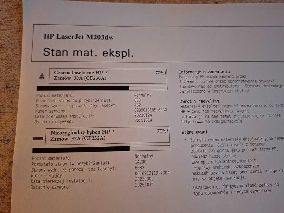 Drukarka LaserJet Pro M203dw