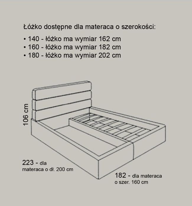 Łóżko Tapicerowane NORICA AquaClean 180x200