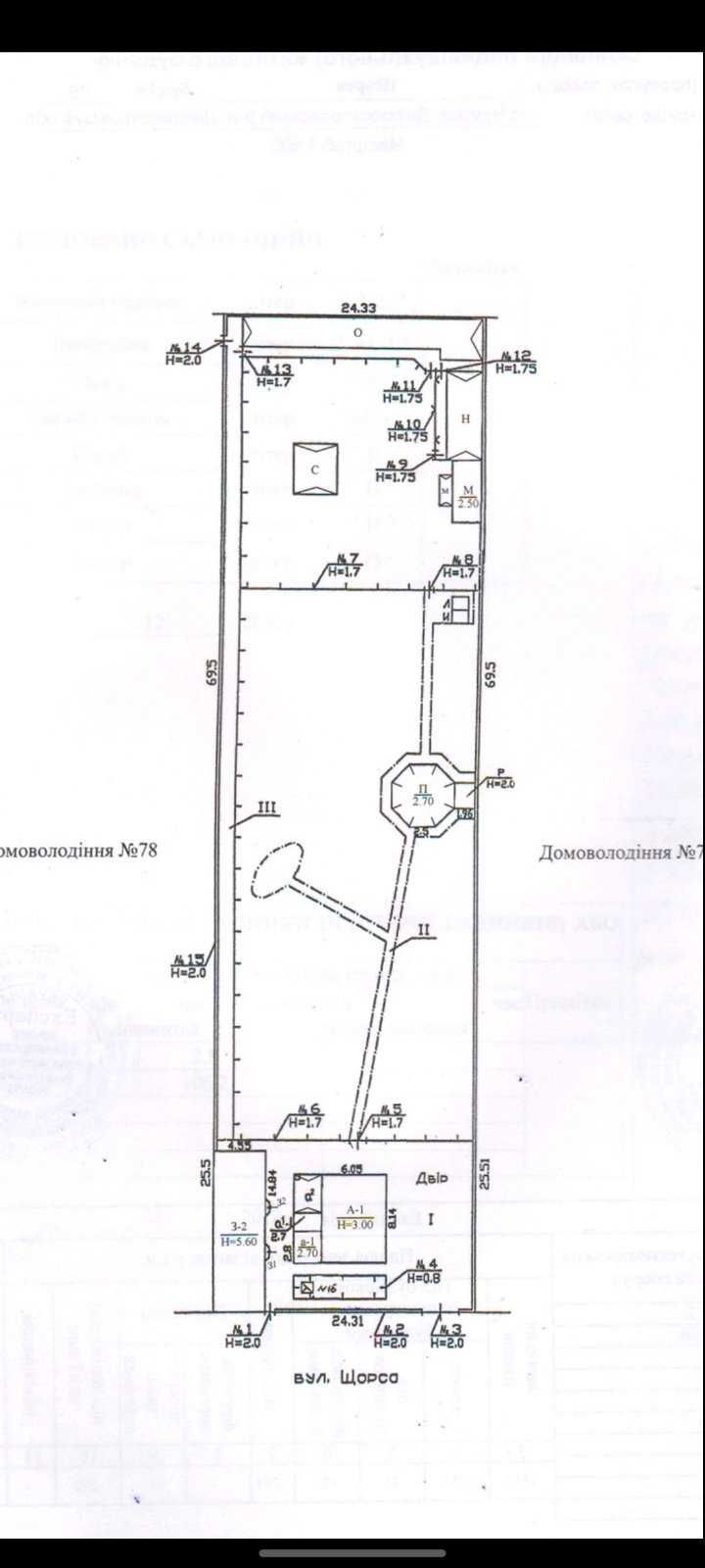 2а Дома с высоким доходом Слобожанское Юбилейный Чумаки 20 км от Дн