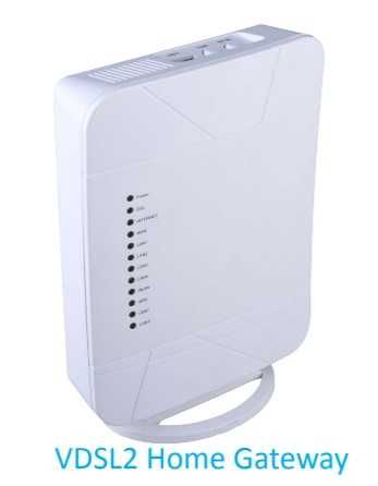 adsl2 vdsl роутер innbox v44