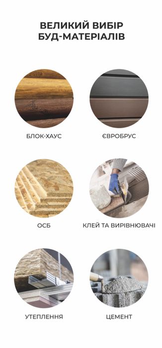 Металопрофіль, металочерепиця, індивідуальні деталі з рівного листа!