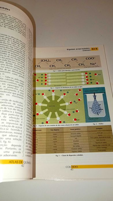 Atlas Temáticos - 5 livros
