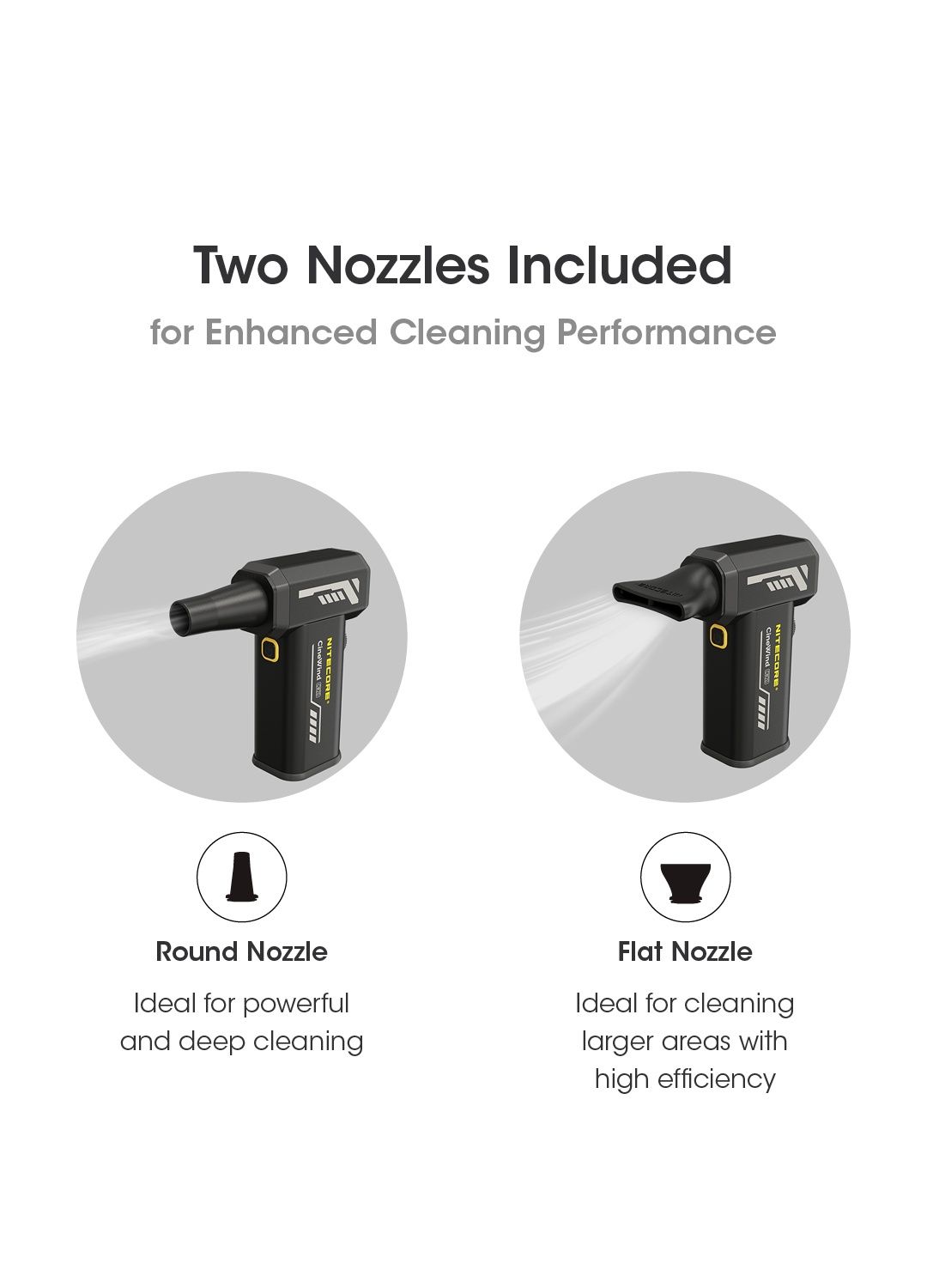 Nitecore CW20 42м/с Воздуходувка 100Вт / Вентилятор / Компрессор