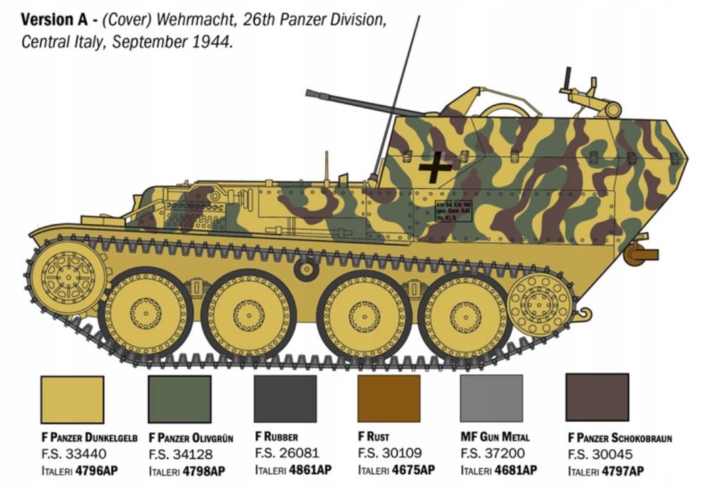 ITALERI 96461 Sd.Kfz. 140 Flakpanzer 38 Gepard model do sklejania