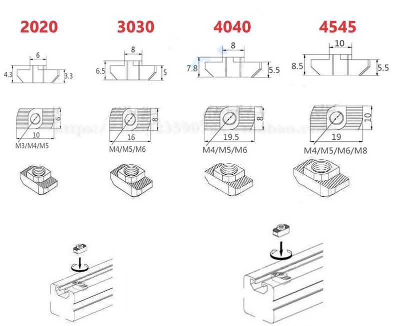 Т гайка М3 М4 М5 М6 M8 для станочного профиля серии 20 30 40 45