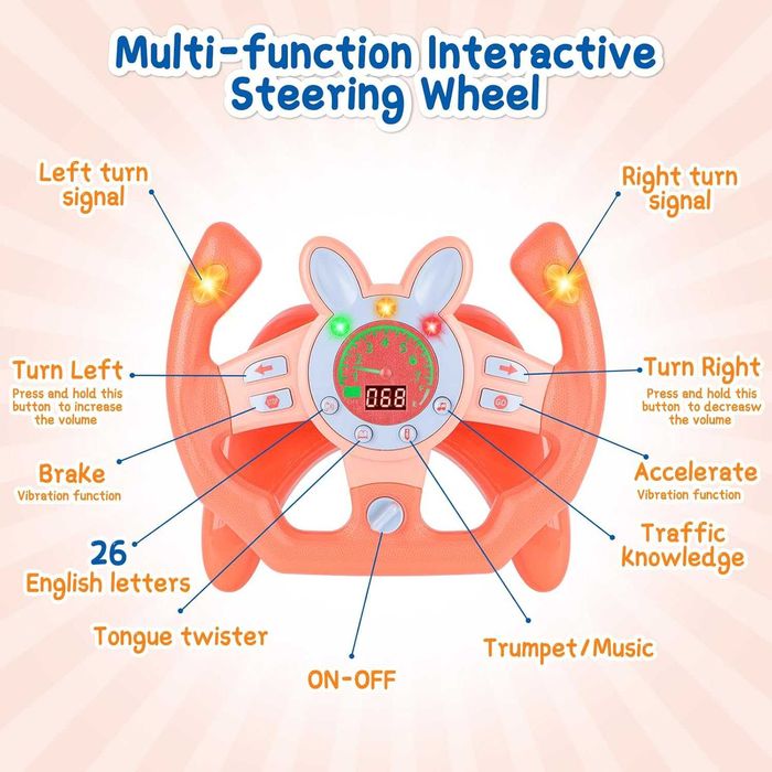Kierownica Zabawka Interaktywna Dzieci Różowa Dźwięki Symulator A61