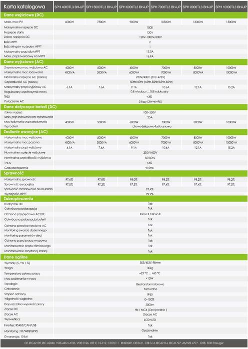 Falownik/Inwerter hybrydowy GROWATT SPH 10000TL3-BH UP