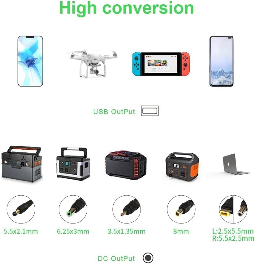 Сонячна панель Allpowers X-Dragon 40W