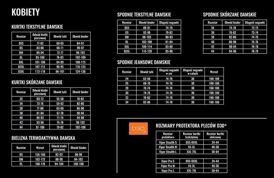 WYPRZEDAŻ Kurtka Motocyklowa Damska Seca Arrakis Ii Black Rozm. DS