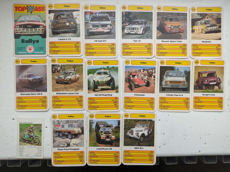 Top ASS Rallye 1988 карточки с изображением автомобилей ралли