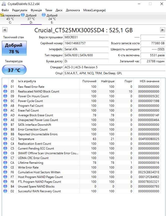 M.2 SSD диск 525GB Crucial MX300 (M.2 SATA). Trade-in