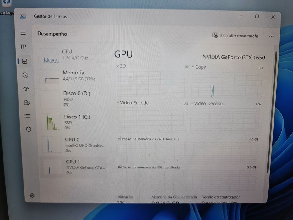 Portátil ASUS rtx 1650